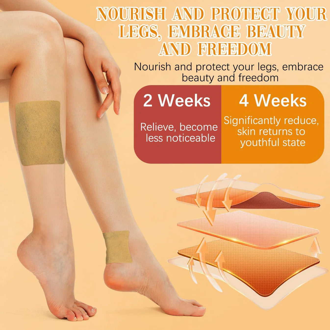 KENKO™ | 12Pcs | Herbal Spider & Varicose Vein Patches | Natural Relief for Swelling, Tired Legs & Vein Support