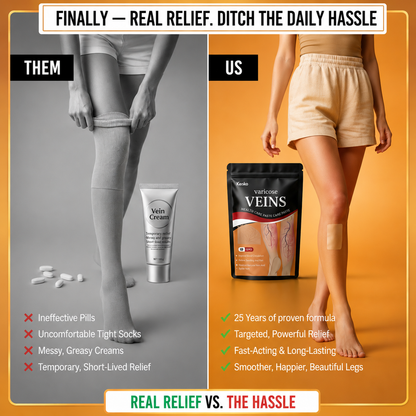 KENKO™ | Herbal Spider & Varicose Vein Patches | Natural Relief for Swelling, Tired Legs & Vein Support